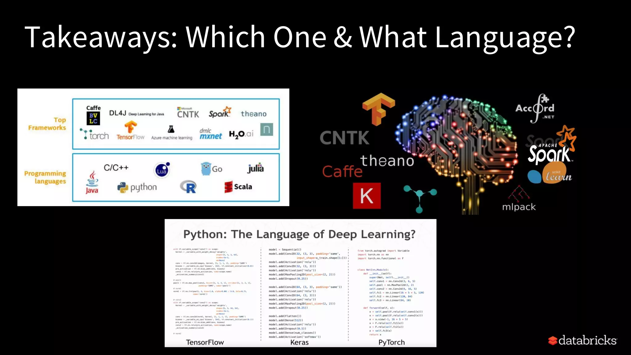 A Tale of Three Deep Learning Frameworks: TensorFlow, Keras, & Deep ...
