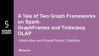 Artem Aliev and Russell Spitzer, DataStax
A Tale of Two Graph Frameworks
on Spark:  
GraphFrames and Tinkerpop
OLAP
#EUeco3
 
