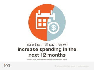 more than half say they will 
increase spending in the 
next 12 months 
2015 B2C/B2B Content Marketing Trends, Content Mar...
