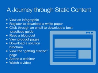A Journey through Static Content 
• View an infographic 
• Register to download a white paper 
• Click through an email to...