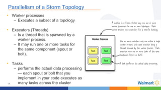 14
Parallelism of a Storm Topology
• Worker processes
– Executes a subset of a topology
• Executors (Threads)
– Is a thread that is spawned by a
worker process.
– It may run one or more tasks for
the same component (spout or
bolt).
• Tasks
– performs the actual data processing
— each spout or bolt that you
implement in your code executes as
many tasks across the cluster
 