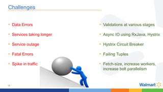 18
Challenges
• Validations at various stages
• Async IO using RxJava, Hystrix
• Hystrix Circuit Breaker
• Failing Tuples
• Fetch-size, increase workers,
increase bolt parallelism
• Data Errors
• Services taking longer
• Service outage
• Fatal Errors
• Spike in traffic
 