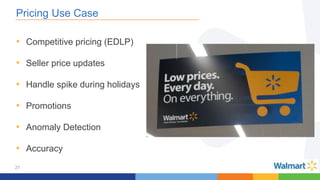 21
Pricing Use Case
• Competitive pricing (EDLP)
• Seller price updates
• Handle spike during holidays
• Promotions
• Anomaly Detection
• Accuracy
 