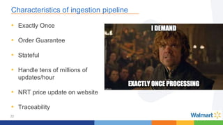 22
Characteristics of ingestion pipeline
• Exactly Once
• Order Guarantee
• Stateful
• Handle tens of millions of
updates/hour
• NRT price update on website
• Traceability
 