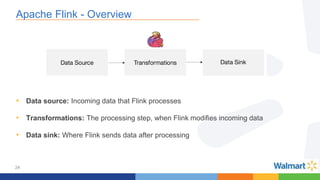 24
Apache Flink - Overview
• Data source: Incoming data that Flink processes
• Transformations: The processing step, when Flink modifies incoming data
• Data sink: Where Flink sends data after processing
 
