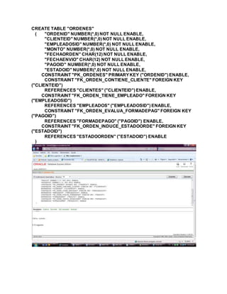 CREATE TABLE "ORDENES"
( "ORDENID" NUMBER(*,0) NOT NULL ENABLE,
"CLIENTEID" NUMBER(*,0) NOT NULL ENABLE,
"EMPLEADOSID" NUMBER(*,0) NOT NULL ENABLE,
"MONTO" NUMBER(*,0) NOT NULL ENABLE,
"FECHAORDEN" CHAR(12) NOT NULL ENABLE,
"FECHAENVIO" CHAR(12) NOT NULL ENABLE,
"PAGOID" NUMBER(*,0) NOT NULL ENABLE,
"ESTADOID" NUMBER(*,0) NOT NULL ENABLE,
CONSTRAINT "PK_ORDENES" PRIMARYKEY ("ORDENID") ENABLE,
CONSTRAINT "FK_ORDEN_CONTIENE_CLIENTE" FOREIGN KEY
("CLIENTEID")
REFERENCES "CLIENTES" ("CLIENTEID") ENABLE,
CONSTRAINT "FK_ORDEN_TIENE_EMPLEADO" FOREIGN KEY
("EMPLEADOSID")
REFERENCES "EMPLEADOS" ("EMPLEADOSID") ENABLE,
CONSTRAINT "FK_ORDEN_EVALUA_FORMADEPAG" FOREIGN KEY
("PAGOID")
REFERENCES "FORMADEPAGO" ("PAGOID") ENABLE,
CONSTRAINT "FK_ORDEN_INDUCE_ESTADOORDE" FOREIGN KEY
("ESTADOID")
REFERENCES "ESTADOORDEN" ("ESTADOID") ENABLE
)
 