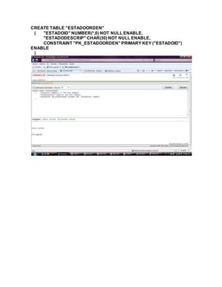 CREATE TABLE "ESTADOORDEN"
( "ESTADOID" NUMBER(*,0) NOT NULL ENABLE,
"ESTADODESCRIP" CHAR(30) NOT NULL ENABLE,
CONSTRAINT "PK_ESTADOORDEN" PRIMARY KEY ("ESTADOID")
ENABLE
)
 
