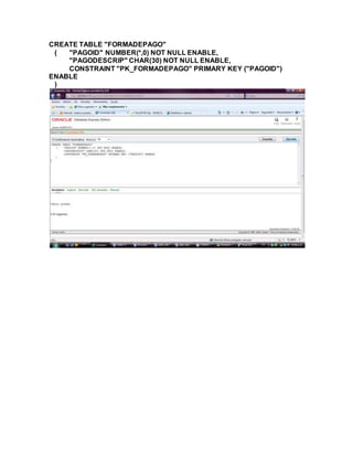 CREATE TABLE "FORMADEPAGO"
( "PAGOID" NUMBER(*,0) NOT NULL ENABLE,
"PAGODESCRIP" CHAR(30) NOT NULL ENABLE,
CONSTRAINT "PK_FORMADEPAGO" PRIMARY KEY ("PAGOID")
ENABLE
)
 