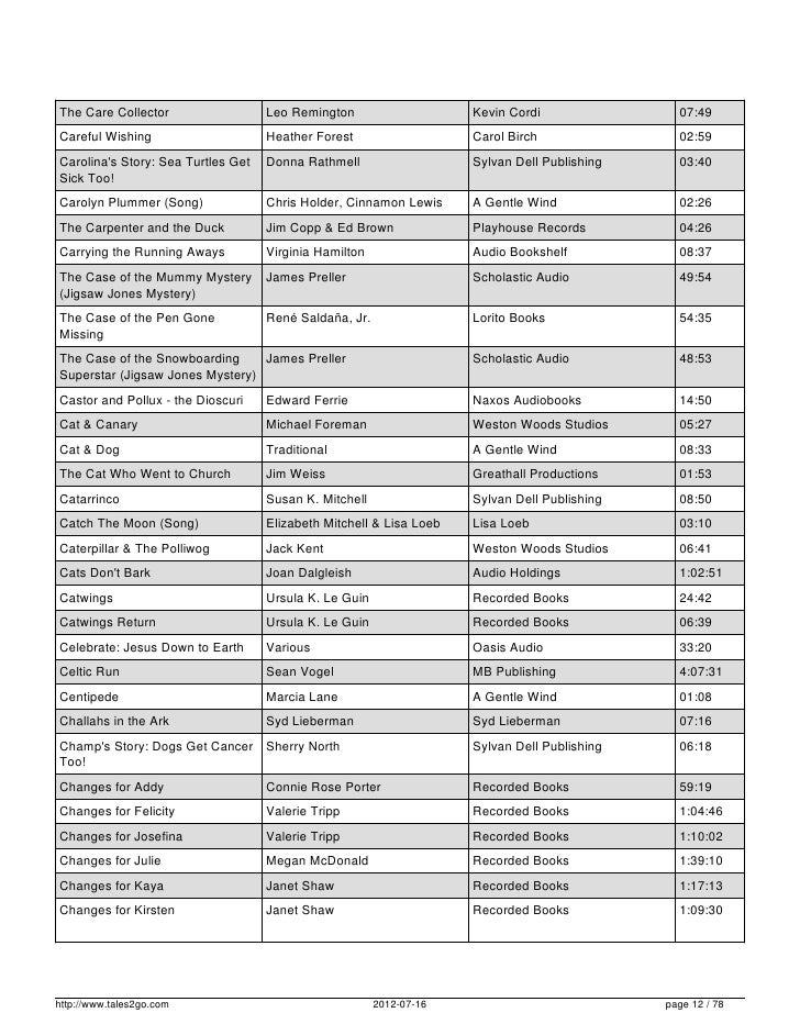 Tales2 Go List Of Audiobooks Catalog