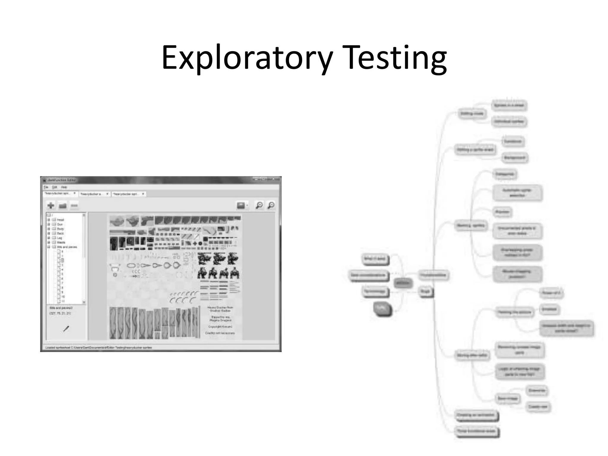 Exploratory Testing
 