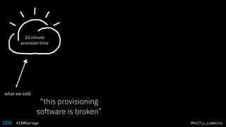 @holly_cummins#IBMGarage
what we sold
“this provisioning
software is broken”
10 minute
provision-time
 