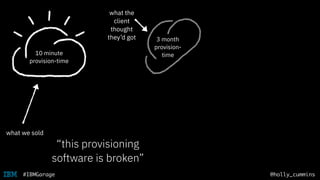 @holly_cummins#IBMGarage
what we sold
“this provisioning
software is broken”
10 minute
provision-time
3 month
provision-
time
what the
client
thought
they’d got
 