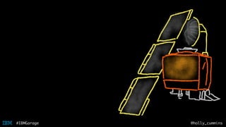 @holly_cummins#IBMGarage
 