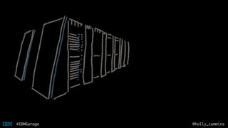 @holly_cummins#IBMGarage
 