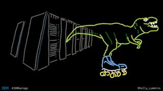 @holly_cummins#IBMGarage
 