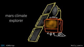@holly_cummins#IBMGarage
mars climate
explorer
 