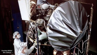 @holly_cummins#IBMGarage
Courtesy NASA/
JPL-Caltech
 