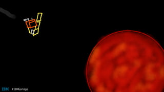 @holly_cummins#IBMGarage
 