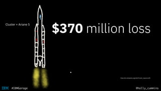@holly_cummins#IBMGarage
$370 million loss
https://en.wikipedia.org/wiki/Cluster_(spacecraft)
Cluster + Ariane 5
 