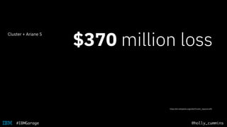 @holly_cummins#IBMGarage
$370 million loss
https://en.wikipedia.org/wiki/Cluster_(spacecraft)
Cluster + Ariane 5
 