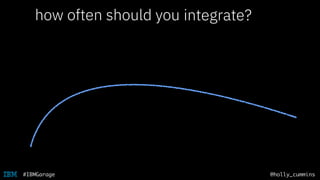 @holly_cummins#IBMGarage
how often should you push to master?integrate?
 