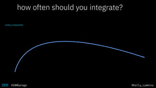 @holly_cummins#IBMGarage
how often should you push to master?
every character
integrate?
 