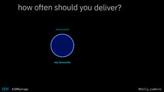 @holly_cummins#IBMGarage
how often should you test in staging?
every push
deliver?
my favourite
 