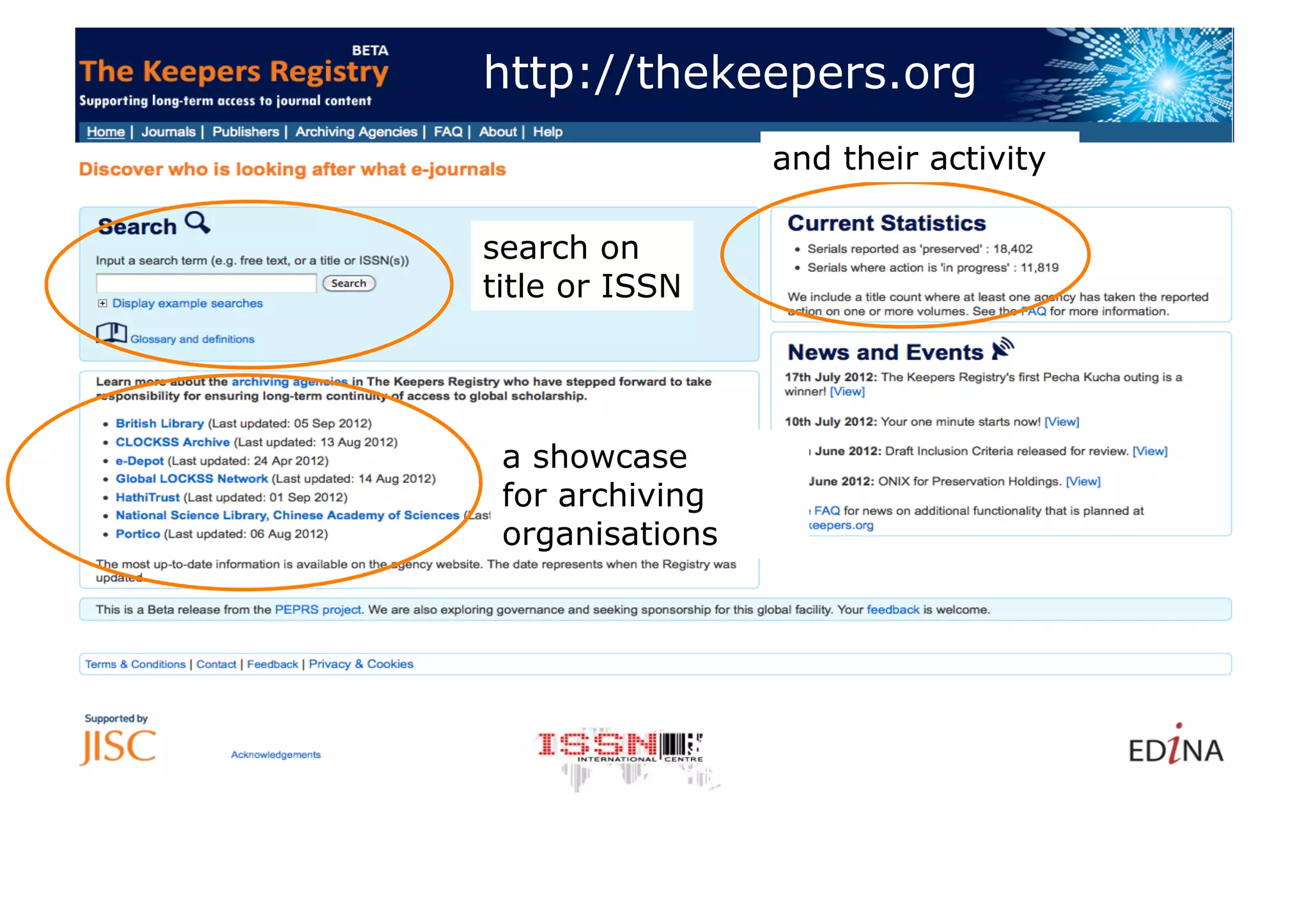 http://thekeepers.org
                 and their activity

search on
title or ISSN




 a showcase
 for archiving
 organisations
 