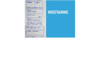 WIREFRAMING
 