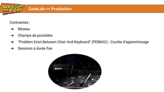 CodeLab == Production
Contraintes :
➔ Réseau
➔ Champs de possibles
➔ “Problem Exist Between Chair And Keyboard” (PEBKAC) : Courbe d’apprentissage
➔ Sessions à durée fixe
 