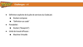 Challenges - v1
➔ Définition explicite de la pile de services du CodeLab :
◆ Docker-compose
◆ “Définition as code”
➔ Portabilité :
◆ Docker (“blueprint”)
➔ Unité de travail efficace :
◆ Machine Virtuelle
 