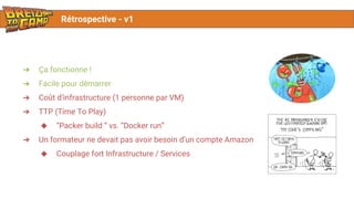 Rétrospective - v1
➔ Ça fonctionne !
➔ Facile pour démarrer
➔ Coût d’infrastructure (1 personne par VM)
➔ TTP (Time To Play)
◆ “Packer build “ vs. “Docker run”
➔ Un formateur ne devait pas avoir besoin d’un compte Amazon
◆ Couplage fort Infrastructure / Services
 