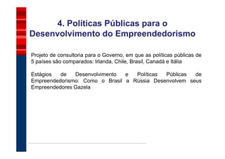 4. Políticas Públicas para o
Desenvolvimento do Empreendedorismo

Projeto de consultoria para o Governo, em que as políticas públicas de
5 países são comparados: Irlanda, Chile, Brasil, Canadá e Itália

Estágios  de   Desenvolvimento  e  Políticas Públicas  de
Empreendedorismo: Como o Brasil a Rússia Desenvolvem seus
Empreendedores Gazela
 