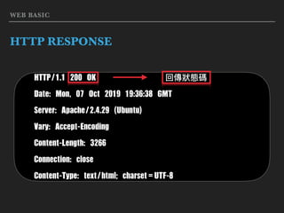 WEB BASIC
HTTP RESPONSE
HTTP/1.1	200	OK	
Date:	Mon,	07	Oct	2019	19:36:38	GMT	
Server:	Apache/2.4.29	(Ubuntu)	
Vary:	Accept-Encoding	
Content-Length:	3266	
Connection:	close	
Content-Type:	text/html;	charset=UTF-8
回傳狀狀態碼
 