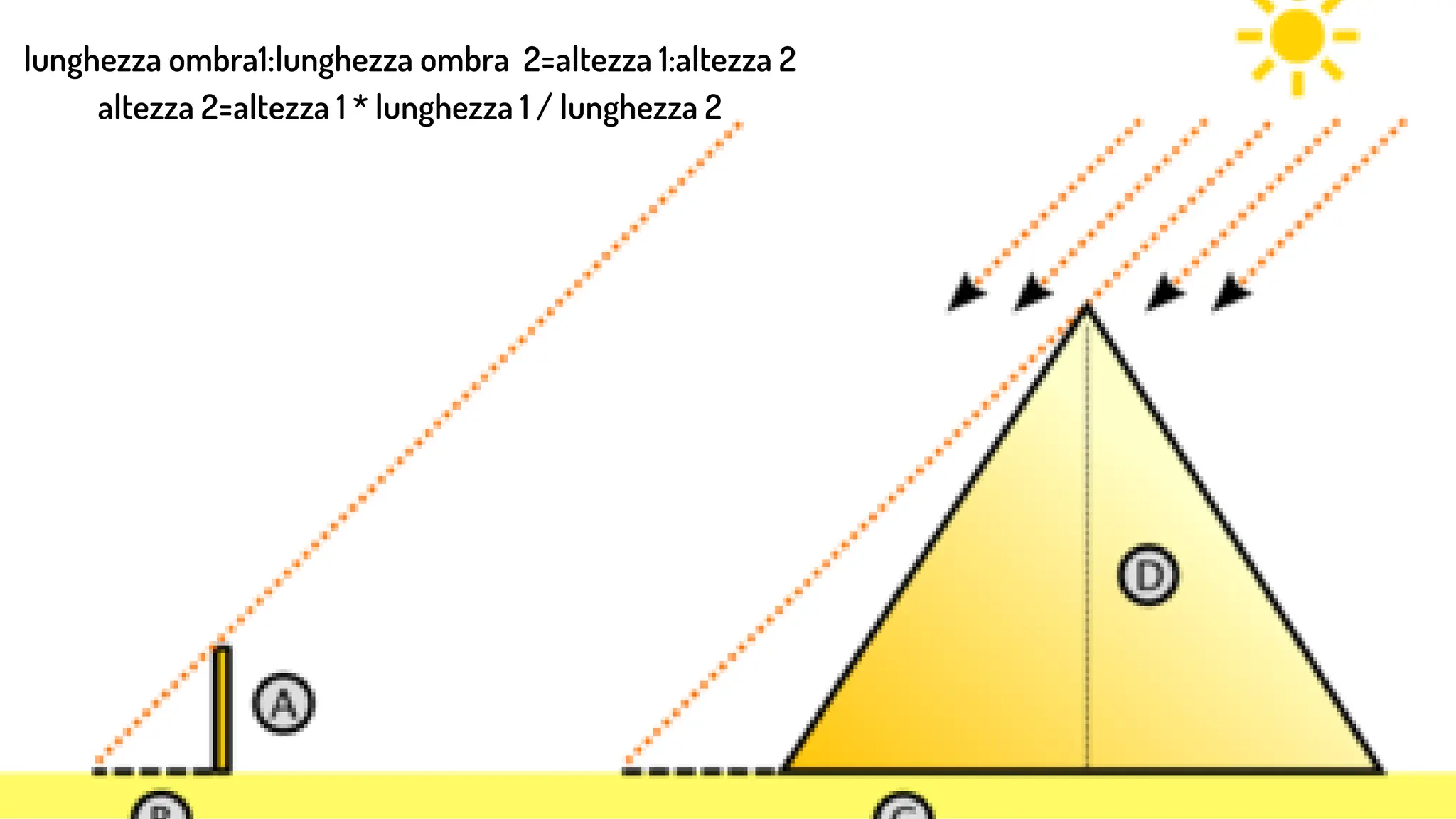 che cosa sono le similitudini
