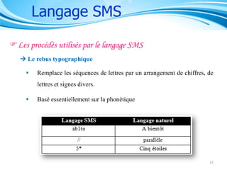 Langage SMS
Les procédés utilisés par le langage SMS
 Le rebus typographique


Remplace les séquences de lettres par un arrangement de chiffres, de
lettres et signes divers.



Basé essentiellement sur la phonétique

12

 