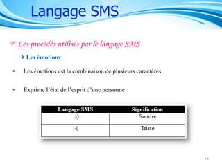 Langage SMS
Les procédés utilisés par le langage SMS
 Les émotions


Les émotions est la combinaison de plusieurs caractères



Exprime l’état de l’esprit d’une personne

14

 