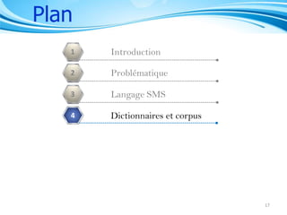 Plan
1

Introduction

2

Problématique

3

Langage SMS

4

Dictionnaires et corpus

17

 