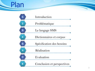 Plan
1

Introduction

2

Problématique

3

Le langage SMS

4

Dictionnaires et corpus

5

Spécification des besoins

6

Réalisation

7

Evaluation

8

Conclusion et perspectives
2

 