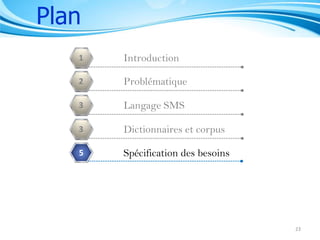 Plan
1

Introduction

2

Problématique

3

Langage SMS

3

Dictionnaires et corpus

5

Spécification des besoins

23

 