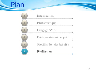 Plan
1

Introduction

2

Problématique

3

Langage SMS

4

Dictionnaires et corpus

5

Spécification des besoins

6

Réalisation

26

 