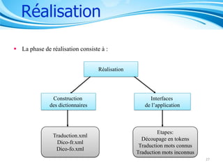 Réalisation
 La phase de réalisation consiste à :
Réalisation

Construction
des dictionnaires

Traduction.xml
Dico-fr.xml
Dico-fo.xml

Interfaces
de l’application

Etapes:
Découpage en tokens
Traduction mots connus
Traduction mots inconnus
27

 