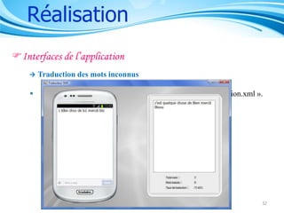 Réalisation
Interfaces de l’application


Traduction des mots inconnus

 Essayer de « déchiffrer » des mots SMS absents de « traduction.xml ».

32

 