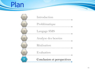 Plan
1

Introduction

2

Problématique

3

Langage SMS

4

Analyse des besoins

5

Réalisation

6

Evaluation

7

Conclusion et perspectives
40

 