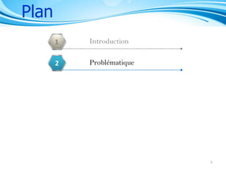 Plan
1

Introduction

2

Problématique

5

 