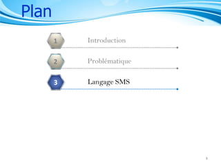 Plan
1

Introduction

2

Problématique

3

Langage SMS

8

 