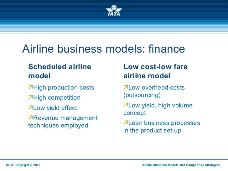 business model low cost airline