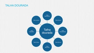 TALHA DOURADA

Talha
Neoclássica

Talha Joanina

Talha
Manuelina

Talha Rococó

Talha
dourada

Talha Gótica

Talha
Renascentista

Talha Barroca

Talha
Maneirista

 
