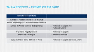 TALHA ROCOCÓ – EXEMPLOS EM FARO
Talha Rococó em Faro
Ermida de Nossa Senhora do Pé da Cruz

Museu Arqueológico e Lapidar Infante D.Henrique
Ermida da Nossa Senhora da Esperança

Capela do Paço Episcopal
Ermida de São Miguel
Igreja Matriz de Santa Bárbara de Nexe

• Retábulo da Capela-mor
• Retábulo Lateral
• Retábulo da Capela
• Retábulo Principal
• Retábulo da Capela de Santo Amaro

 