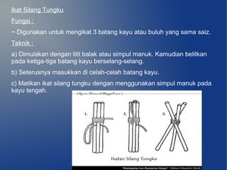 Ikat Silang Tungku
Fungsi :
~ Digunakan untuk mengikat 3 batang kayu atau buluh yang sama saiz.
Teknik :
a) Dimulakan dengan lilit balak atau simpul manuk. Kamudian belitkan
pada ketiga-tiga batang kayu berselang-selang.
b) Seterusnya masukkan di celah-celah batang kayu.
c) Matikan ikat silang tungku dengan menggunakan simpul manuk pada
kayu tengah.
 